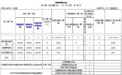 江西省环保费改税（江西2021年环保税怎么申报）