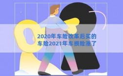 4月7日车险保费调整（2021年4月车险上调）