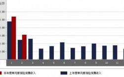 江苏2015总保费（江苏保费规模排名）