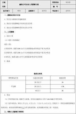 趸交保费业务员提成（保费业务员拿多少提成）-图1