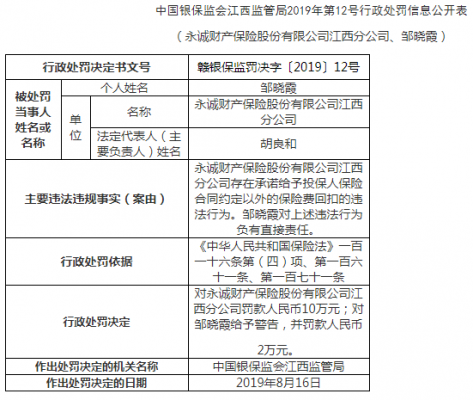 永诚车险理赔条款（永诚保险车险理赔怎么样）-图3