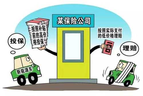 怎么改车险被保险人（改车险被保险人麻烦吗）-图1