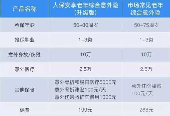 包含约定人保优先是否有效的词条-图1