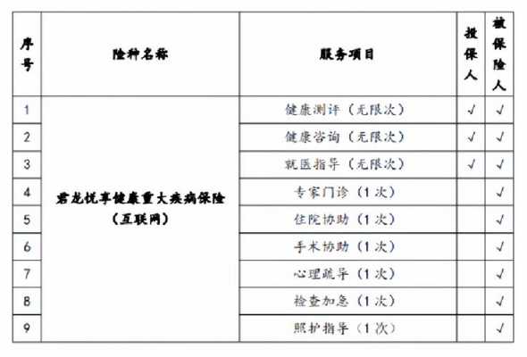 包含约定人保优先是否有效的词条-图2