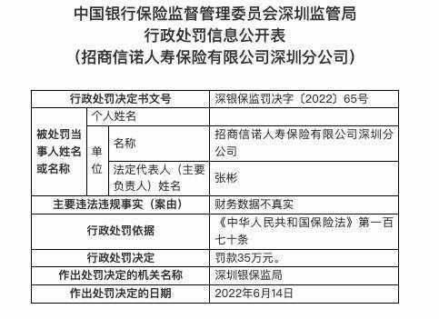 保险公司披露保费（保险公司披露报告的时间是在每年）-图3