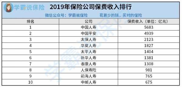 保险公司延迟支付保费（保险公司费用延迟入账）-图2