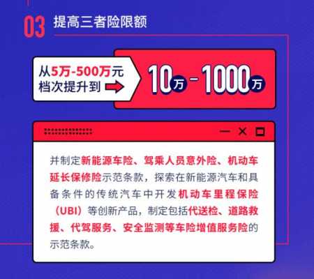 山东2017车险费改（山东车险改革9月19日实施）-图3