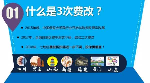 山东2017车险费改（山东车险改革9月19日实施）-图2