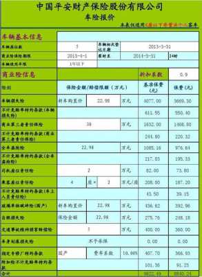 平安车险三责300万（平安车险三责300万多少钱）-图3