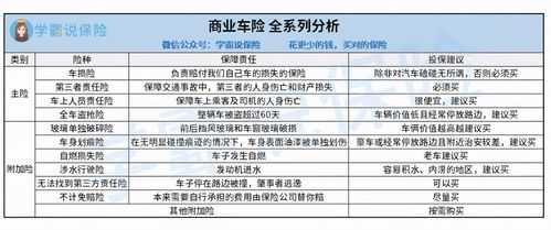 盗抢险和车损险的区别（盗抢险和车损险的区别是什么）-图3