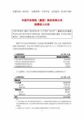 平安保费到期宽限期（平安的保费最多延迟多久）-图1