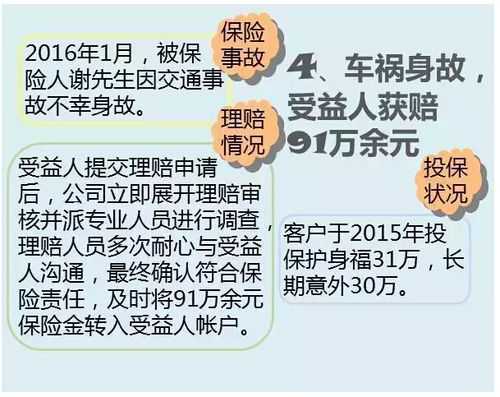 车险受益人怎么改（车保险受益人怎么改）-图3