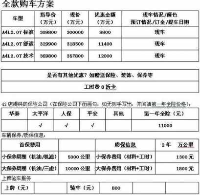 人保定损程序（人保定损一般需要多久）-图2