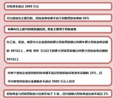 融资担保费分摊（贷款的融资担保费）-图3