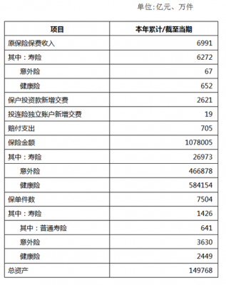 小保险公司保费便宜（小保险公司保费便宜一点吗）-图3