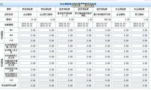 社保费包括提存计划吗（计提社会保险费时需要的科目）-图3