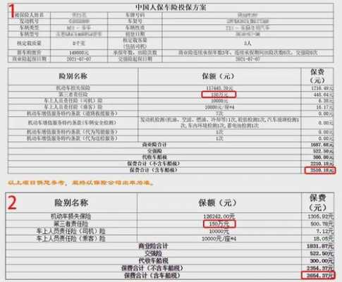 中保车险第三方（保险公司车险第三方赔偿标准）-图1