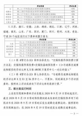 湖南车险改革方案（湖南车险改革方案公示）-图3