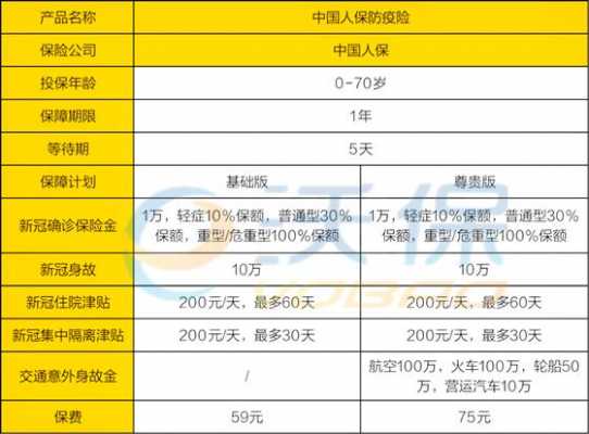 人保赔偿8000万（人保赔偿比例）-图3