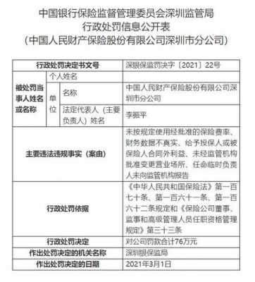 人保被处罚（人保被罚338万）-图1