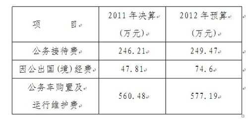 四川省环保费收费标准（四川环保政策相关文件）-图2