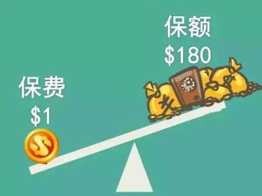 保费超过保额（超出保额的费用保险公司还管吗）-图1