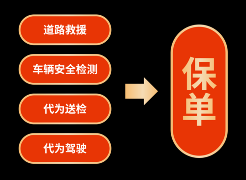 人保车险进口药报销嘛（车险人伤进口药不报的吗）-图3