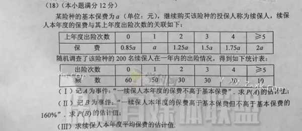 非车险考题（非车险考试）-图1