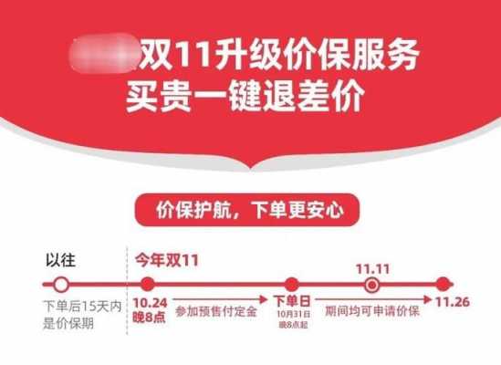 2017双十一保费（双十一保价是指到手价吗）-图2