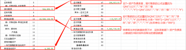 贷款保费科目（贷款保费怎么入账）-图3