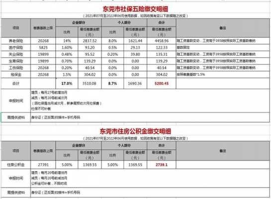 包含2018年不要担保费的词条-图1