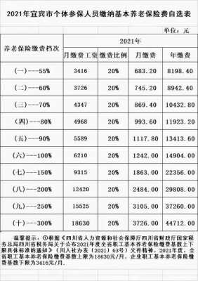 职工商保费是什么（职工商业保险计入什么科目）-图3