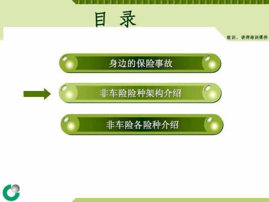 非车险董事长经验分享（非车险分享销售成功技巧）-图3