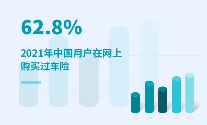 车险数据分析平台（车险数据分析平台哪个好）-图2