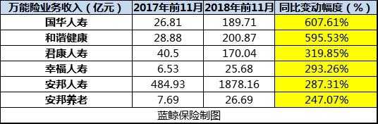 幸福人寿2018保费的简单介绍-图2