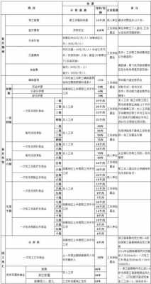 2018年人身险保费（2018年人身损害赔偿标准）-图2