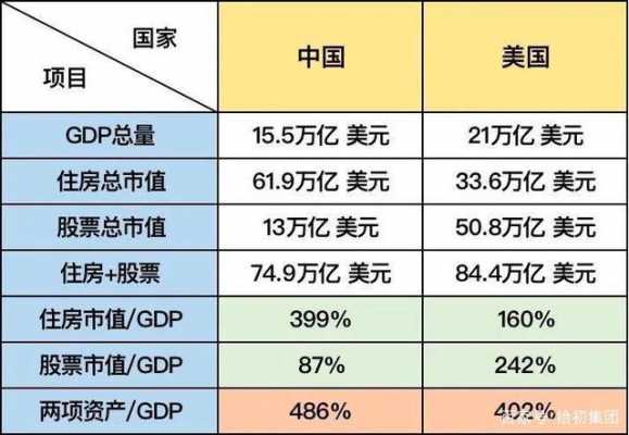 美国的社保费率（美国社保费率对比中国）-图3