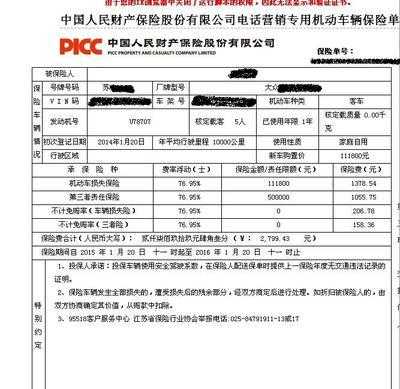 人保商业车险保单查询（人保商业车险保单查询电话）-图2