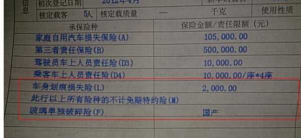 车险定损多少陪多少吗（车险保险公司定损价格依据）-图1