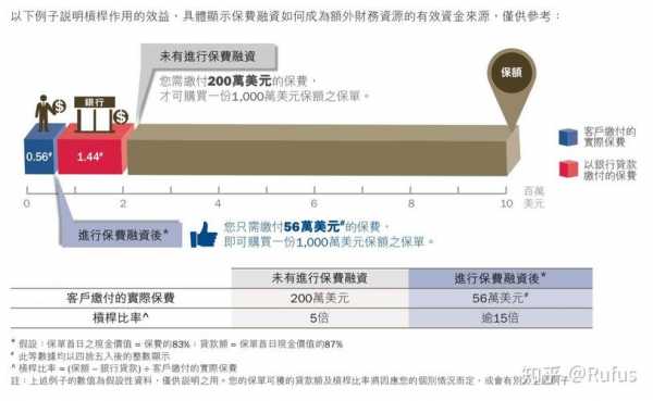 日本保费（日本保费融资）-图1