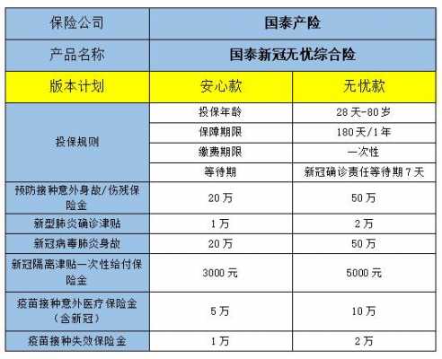 国泰车险理赔怎么样（国泰产险车险怎么样）-图3