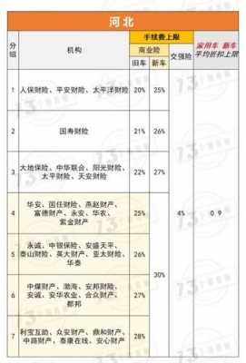 车险核保（车险核保评分高是什么意思）-图1