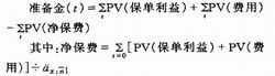 已承保的净保费（已承保的净保费计算公式）-图1