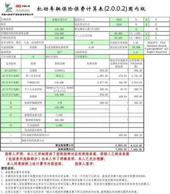 人保车险佣金计算方式（人保车险佣金计算方式表）-图3