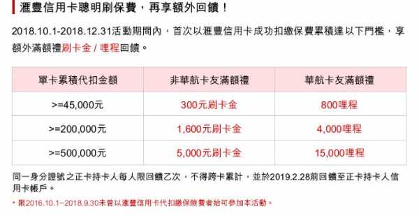 交保费可以用信用卡吗（交保费可以用信用卡吗现在）-图3