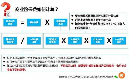 什么叫均衡保费（均衡保险费率）-图2