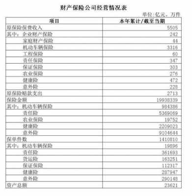 人保车险三责险（人保车险三责险保额现在300万起步了）-图3