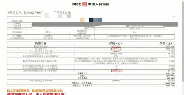 人保车险三责险（人保车险三责险保额现在300万起步了）-图1