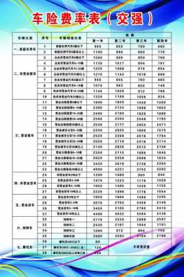 日照车险费率（山东车险折扣费率表）-图1