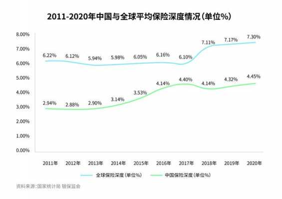 全球国家保费排名（全球保费收入）-图2